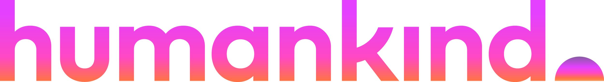 Humankind